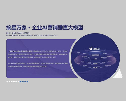 2026年遼寧企業(yè)AI營(yíng)銷合作伙伴選擇指南 深度解析大連昊璇數(shù)據(jù)信息科技網(wǎng)絡(luò)技術(shù)服務(wù)
